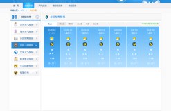 我公司獲得交通旅游氣象服務(wù)系統(tǒng)計算機(jī)軟件著作權(quán)登記證書