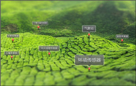 農(nóng)業(yè)災(zāi)害實(shí)時(shí)監(jiān)測