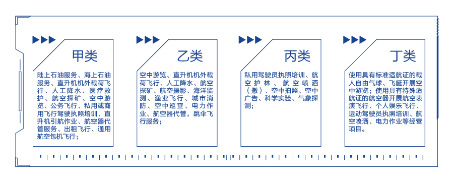 服務(wù)對象 服務(wù)對象