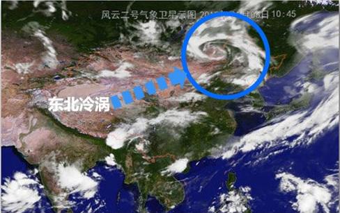 東北冷渦科研業(yè)務(wù)能力.jpg